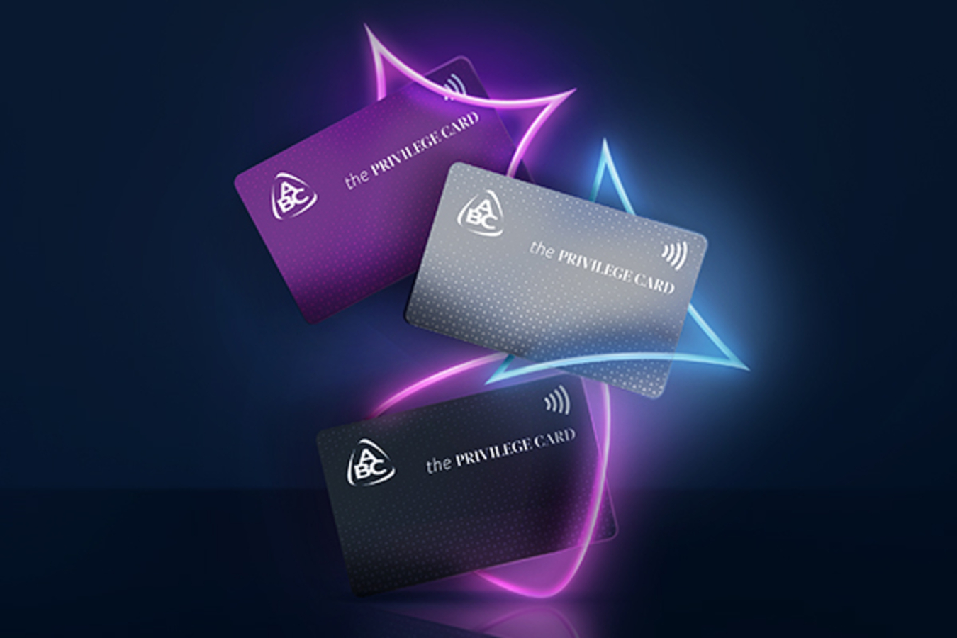 Your Path to Privileges – Explore ABC Loyalty Program.