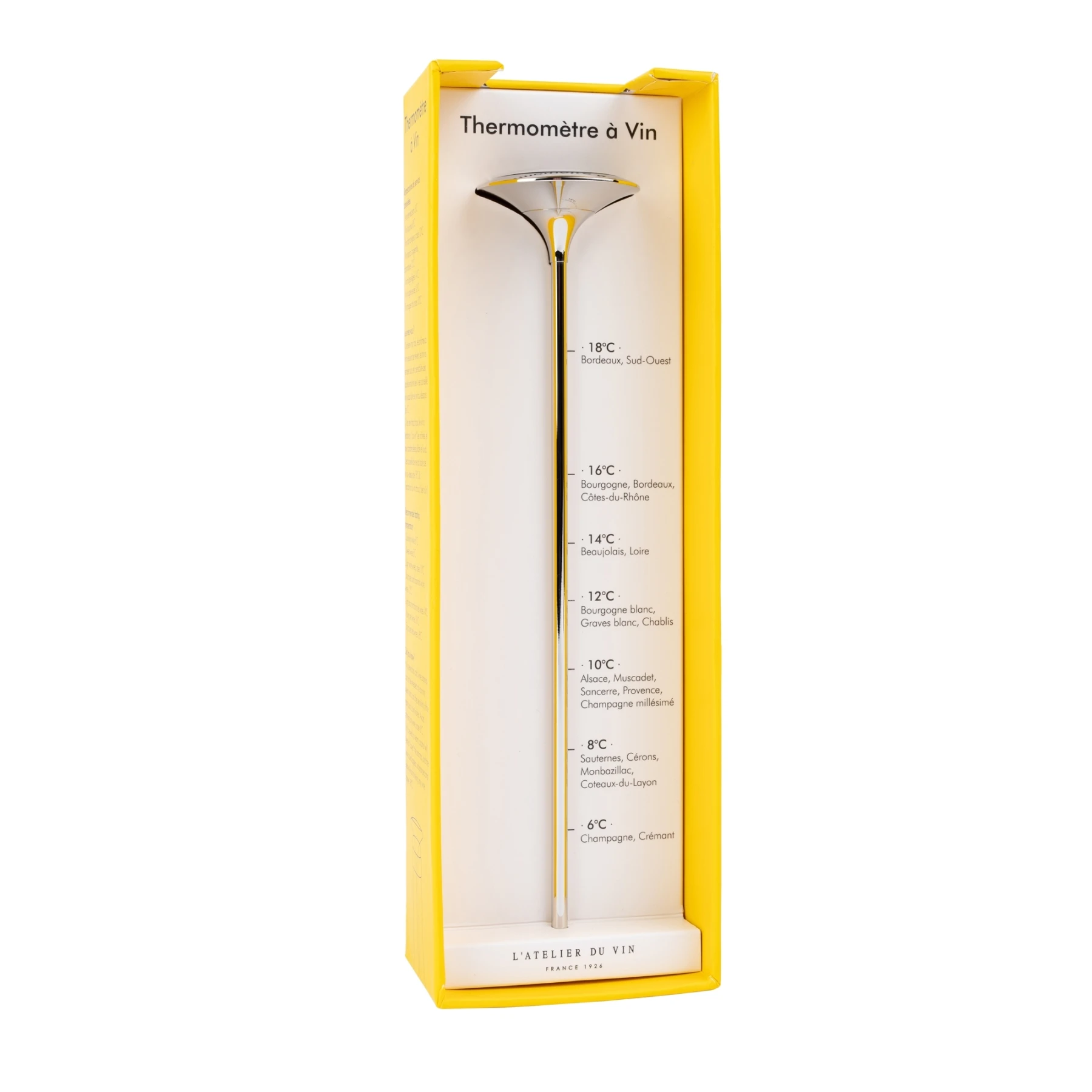 Wine Thermometer Gallery