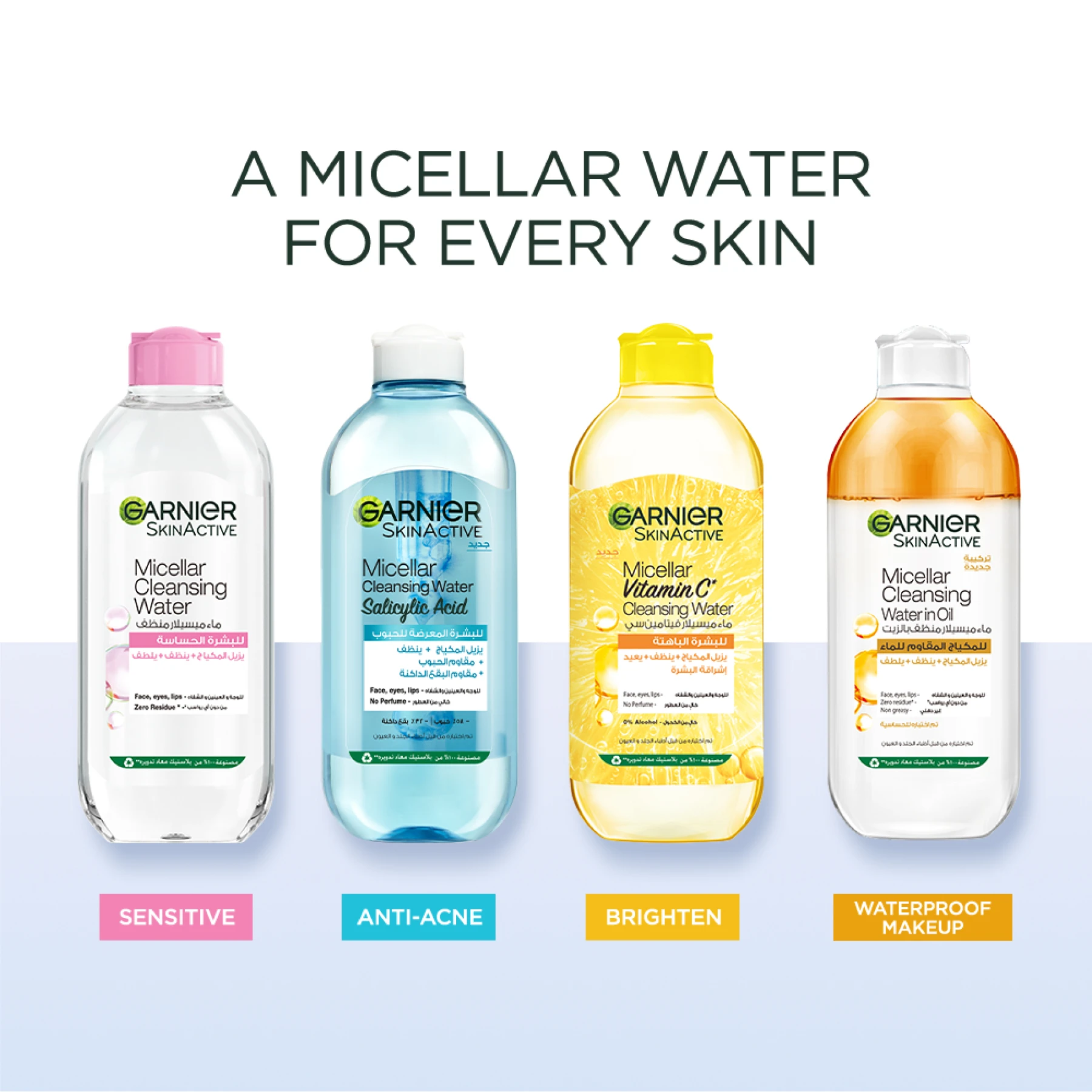 Garnier Vitamin C Micellar Water Facial Brightening Cleanser and Makeup Remover Gallery