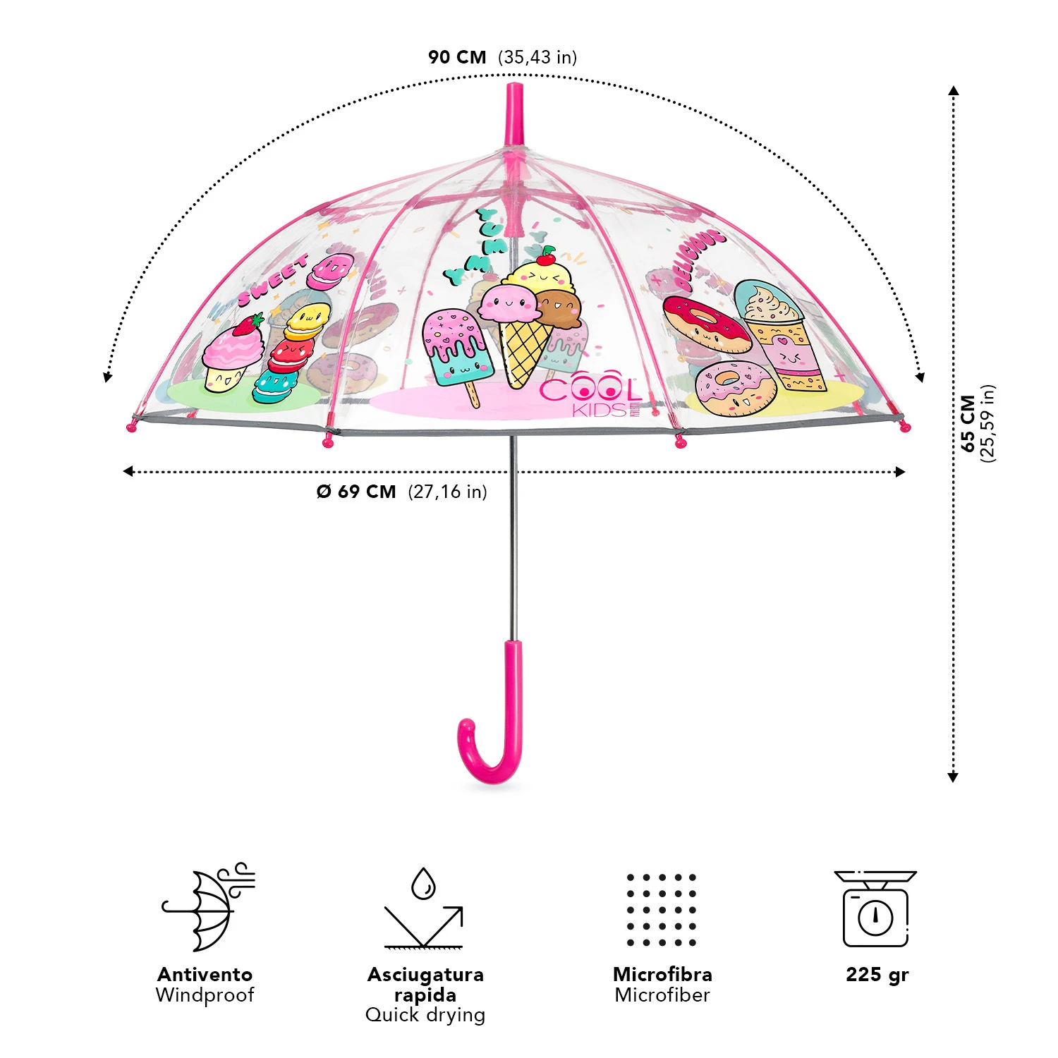 ice cream Print Umbrella Gallery