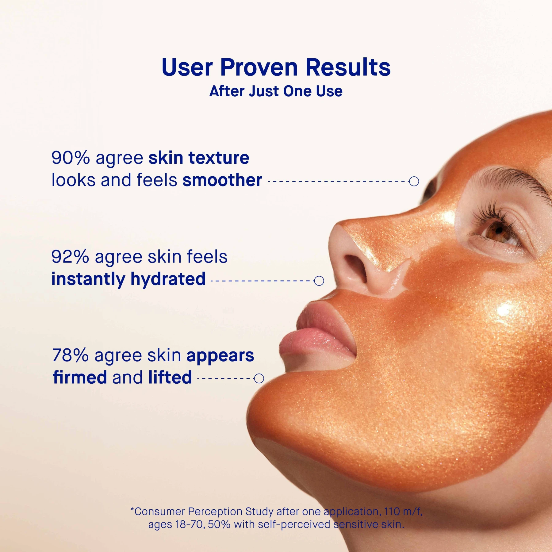 The Hydrogel Face Mask Gallery