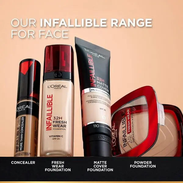 L’Oréal Paris Makeup Infaillible 32H Freshwear Longwear Liquid Foundation, Vitamin C, SPF25 2 Image