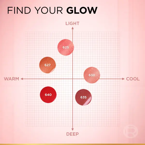 L’Oréal Paris Lumi Le Liquid Blush with a Glowy Radiant Natural Blush Finish, Weightless and Buildable, 11ml 3 Image