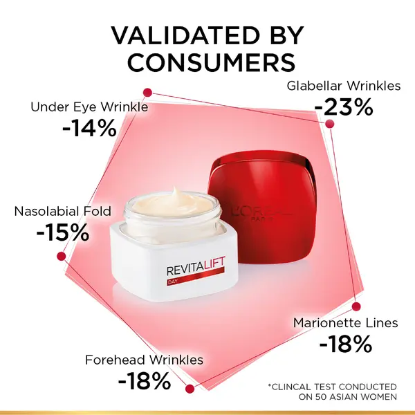 L’Oréal Paris Revitalift Basic Day Cream 3 Image