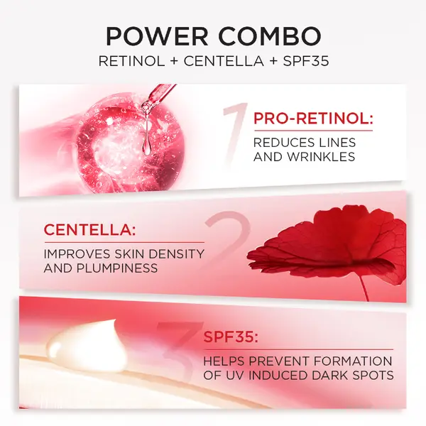 L’Oréal Paris Revitalift Basic Day Cream 4 Image