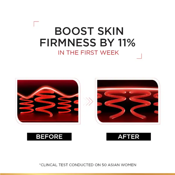 L’Oréal Paris Revitalift Basic Day Cream 5 Image