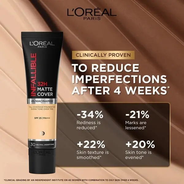 L’Oréal Paris Infaillible 32H Matte Cover Liquid Foundation, With 4% Niacinamide, Long Lasting, Natural Finish, SPF 25 - 5 Image