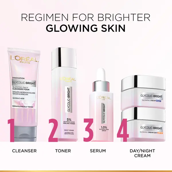 L’Oréal Paris Glycolic Bright Glowing Daily Cleanser Foam 7 Image