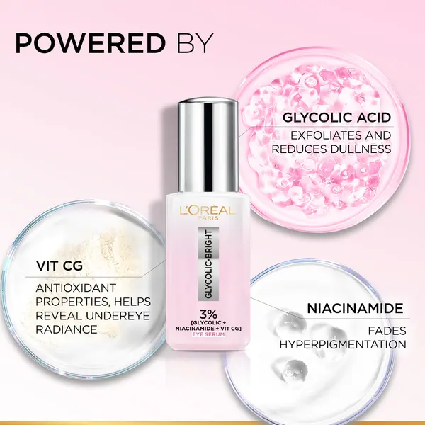 L'Oréal Paris Glycolic [3% Glycolic Acid  + Vitamin CG + Niacinamide] Eye Serum For Dark ircles, Brighten Eyes 20ml. 2 Image
