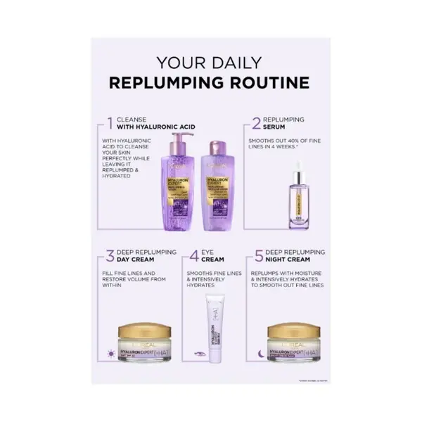 L'Oréal Paris, Hyaluron Expert, Replumping Cleansing Gel Wash with Hyaluronic Acid 3 Image