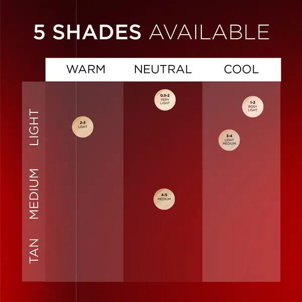 L’Oréal Paris Infallible 24H Tinted Serum with 1% Hyaluronic Acid for Radiant Hydrated Skin, Light to Medium Coverage, 30ml 9 Image