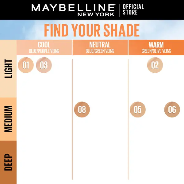 Maybelline Fit Me Fresh Tint SPF50 9 Image