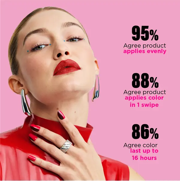 Maybelline New York Super Stay Vinyl Ink Long lasting 16 Hour Wear, No Budge, Instant Shine Lipstick 3 Image