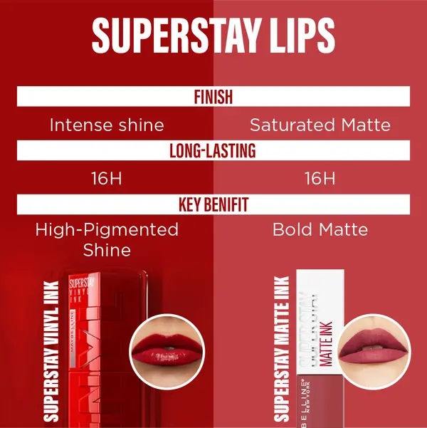 Maybelline New York Super Stay Vinyl Ink Long lasting 16 Hour Wear, No Budge, Instant Shine Lipstick 7 Image