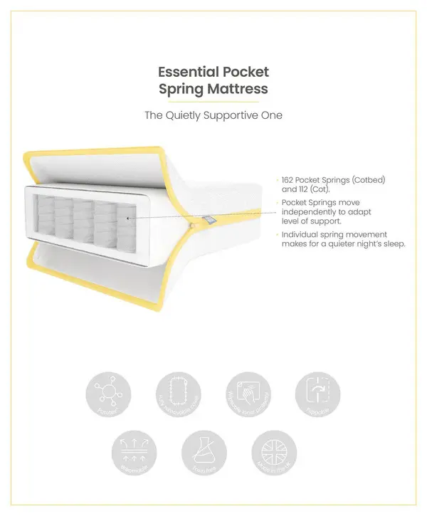  Essential Airflow Pocket Spring Cotbed Mattress 1 Image