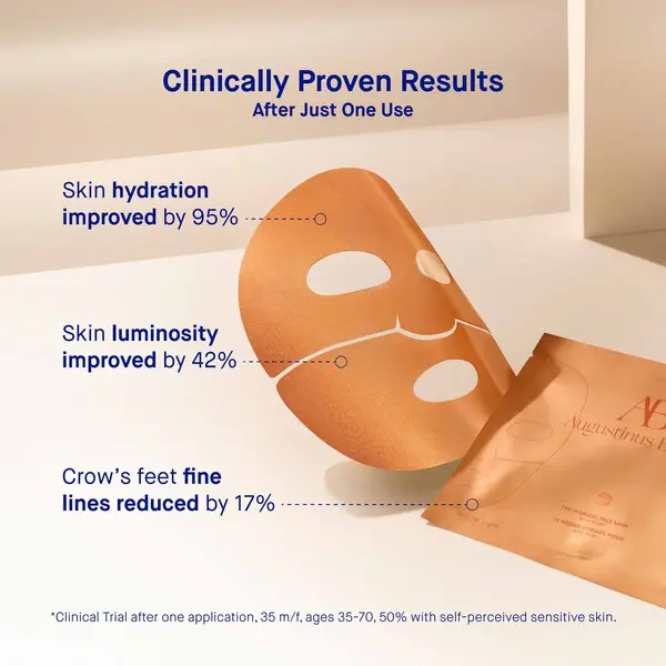 The Hydrogel Face Mask 7 Image